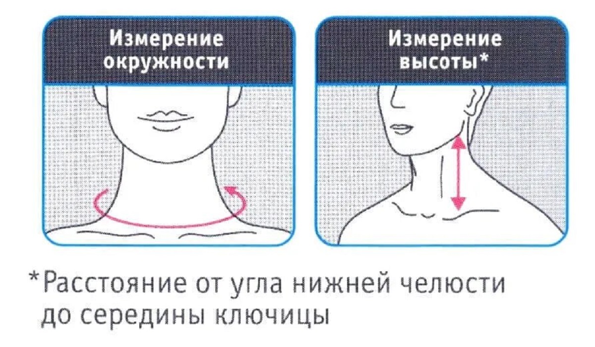 Как подобрать шейный воротник. Воротник Шанца измерить шею. Как определить высоту шейного бандажа. Как определить размер бандажа Шанца. Схема ношения воротника Шанца.