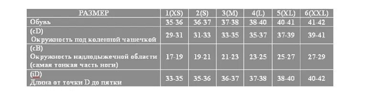 Размер гольф для мужчин. Эргоформа гольфы компрессионные 2 класс Размерная сетка. Эргоформа гольфы Размерная сетка. Ergoforma Размерная сетка гольфы. Гольфы компрессионные Эргоформа Размерная сетка.